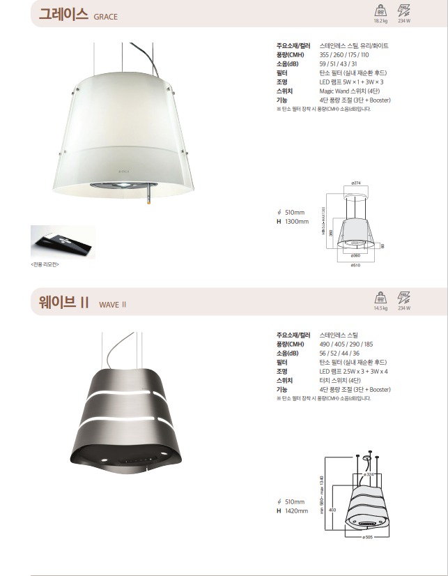 /user/b/builtin/editor/2401/23a13cbbfbff52a0e5009fd16bd57a9e_1706356533_205.jpeg 이미지크게보기