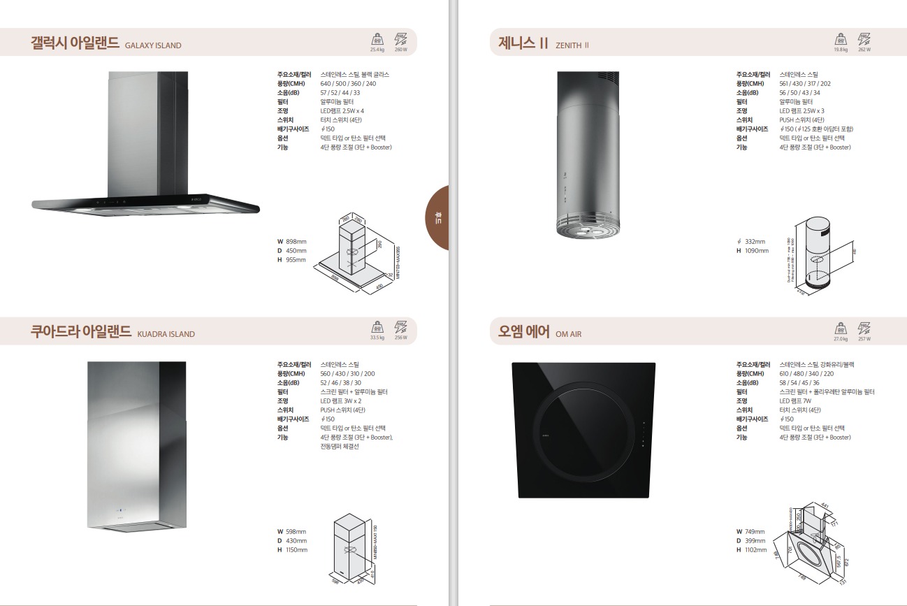 /user/b/builtin/editor/2401/23a13cbbfbff52a0e5009fd16bd57a9e_1706356535_0927.jpeg 이미지크게보기