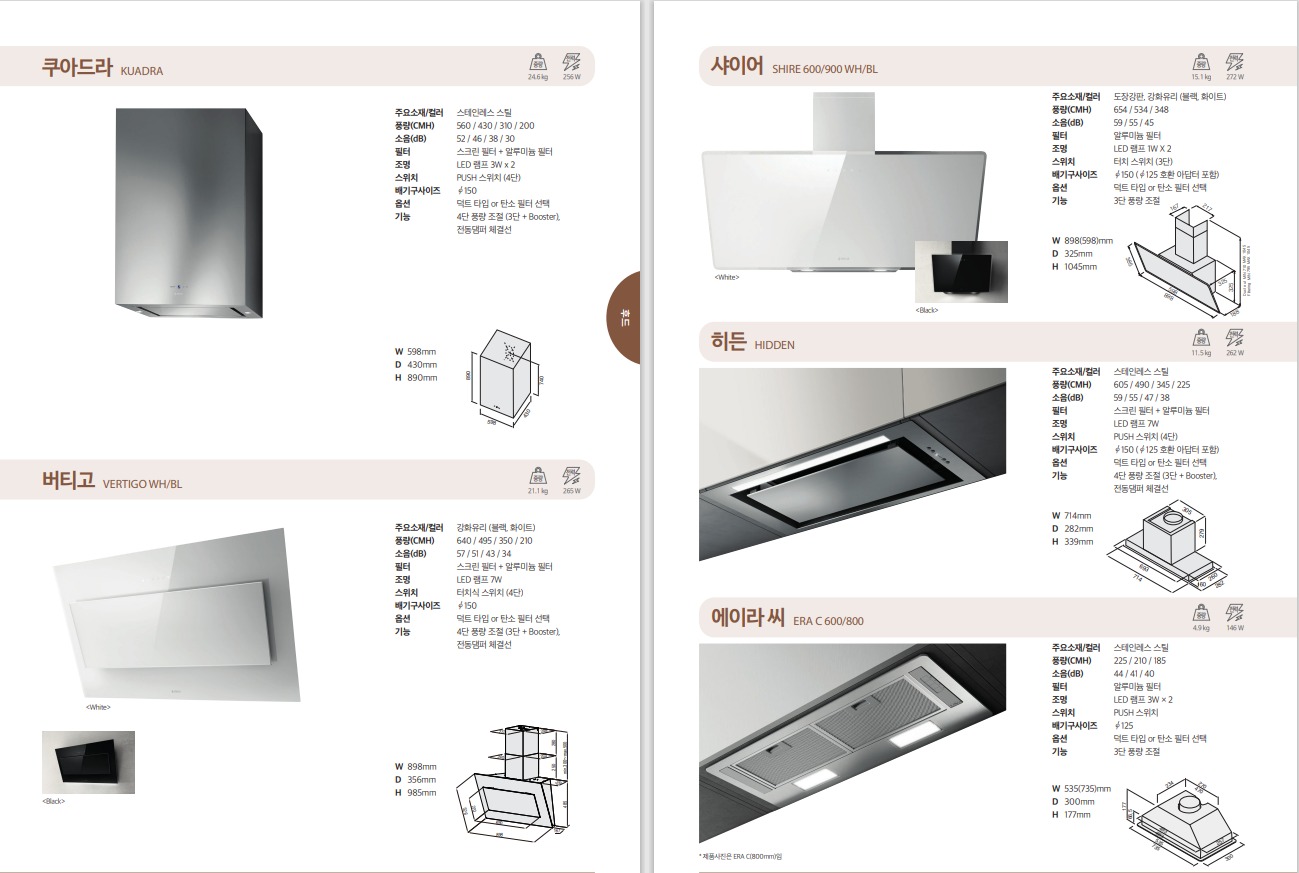 /user/b/builtin/editor/2401/23a13cbbfbff52a0e5009fd16bd57a9e_1706356537_1777.jpeg 이미지크게보기