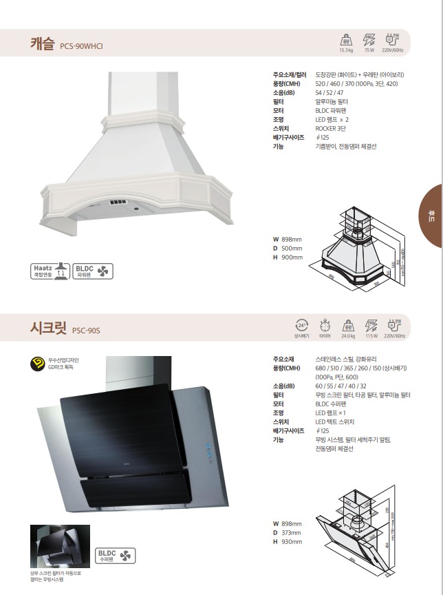 /user/b/builtin/editor/2401/23a13cbbfbff52a0e5009fd16bd57a9e_1706356539_2342.jpeg 이미지크게보기