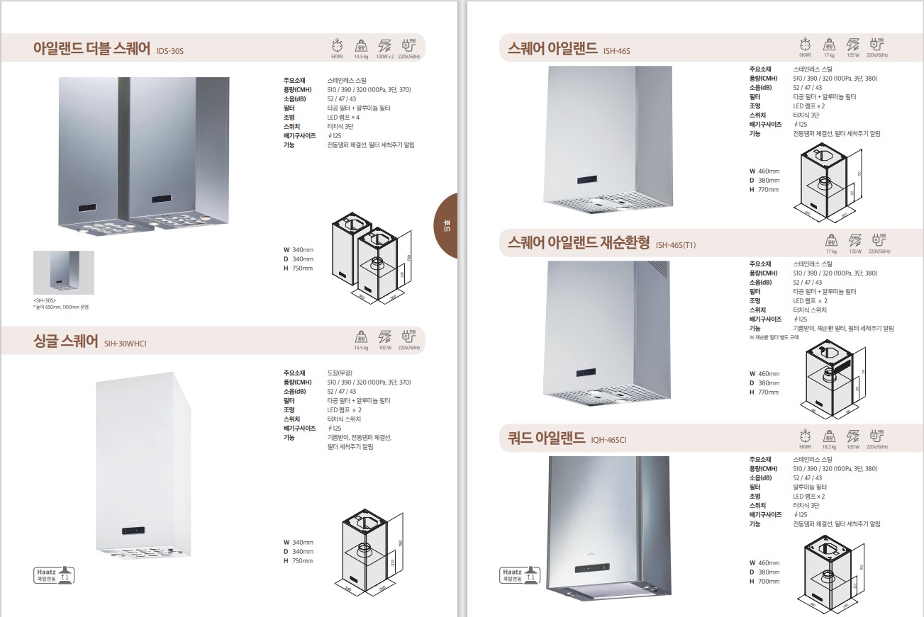 /user/b/builtin/editor/2401/23a13cbbfbff52a0e5009fd16bd57a9e_1706356544_253.jpeg 이미지크게보기