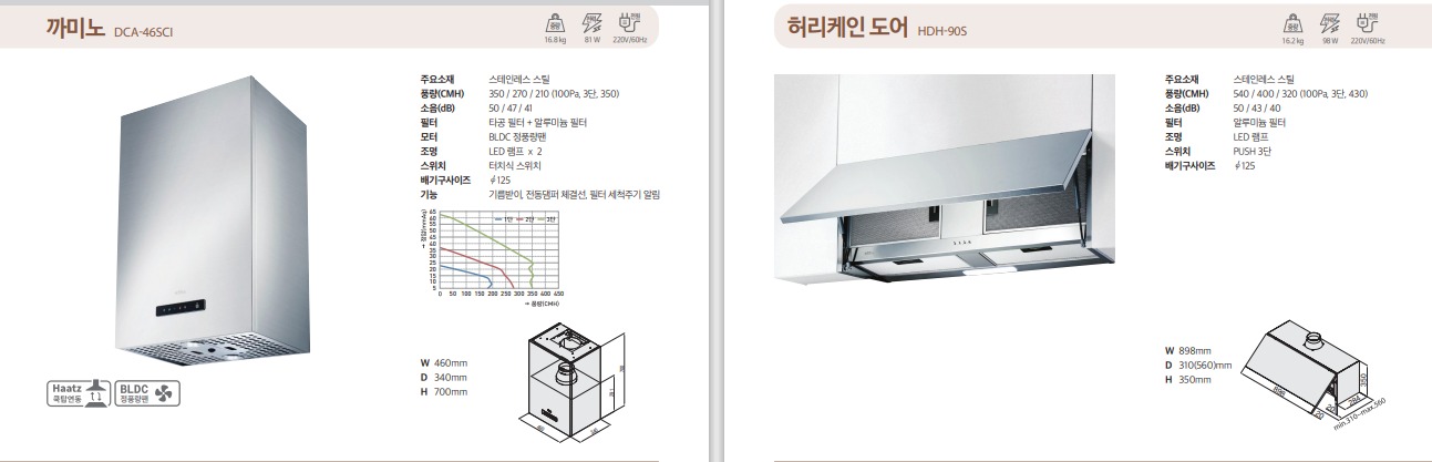 /user/b/builtin/editor/2401/23a13cbbfbff52a0e5009fd16bd57a9e_1706356547_4001.jpeg 이미지크게보기