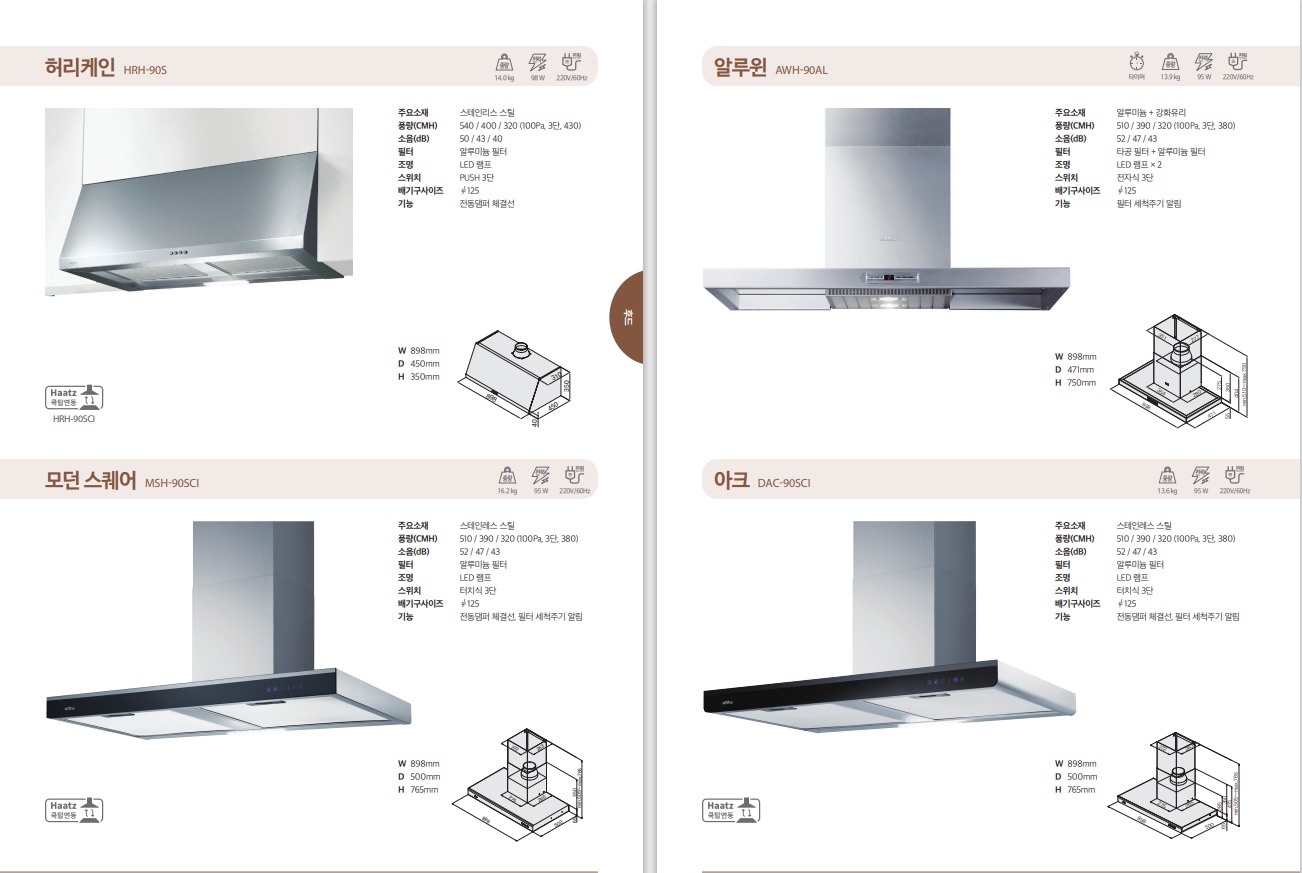 /user/b/builtin/editor/2401/23a13cbbfbff52a0e5009fd16bd57a9e_1706356549_4587.jpeg 이미지크게보기