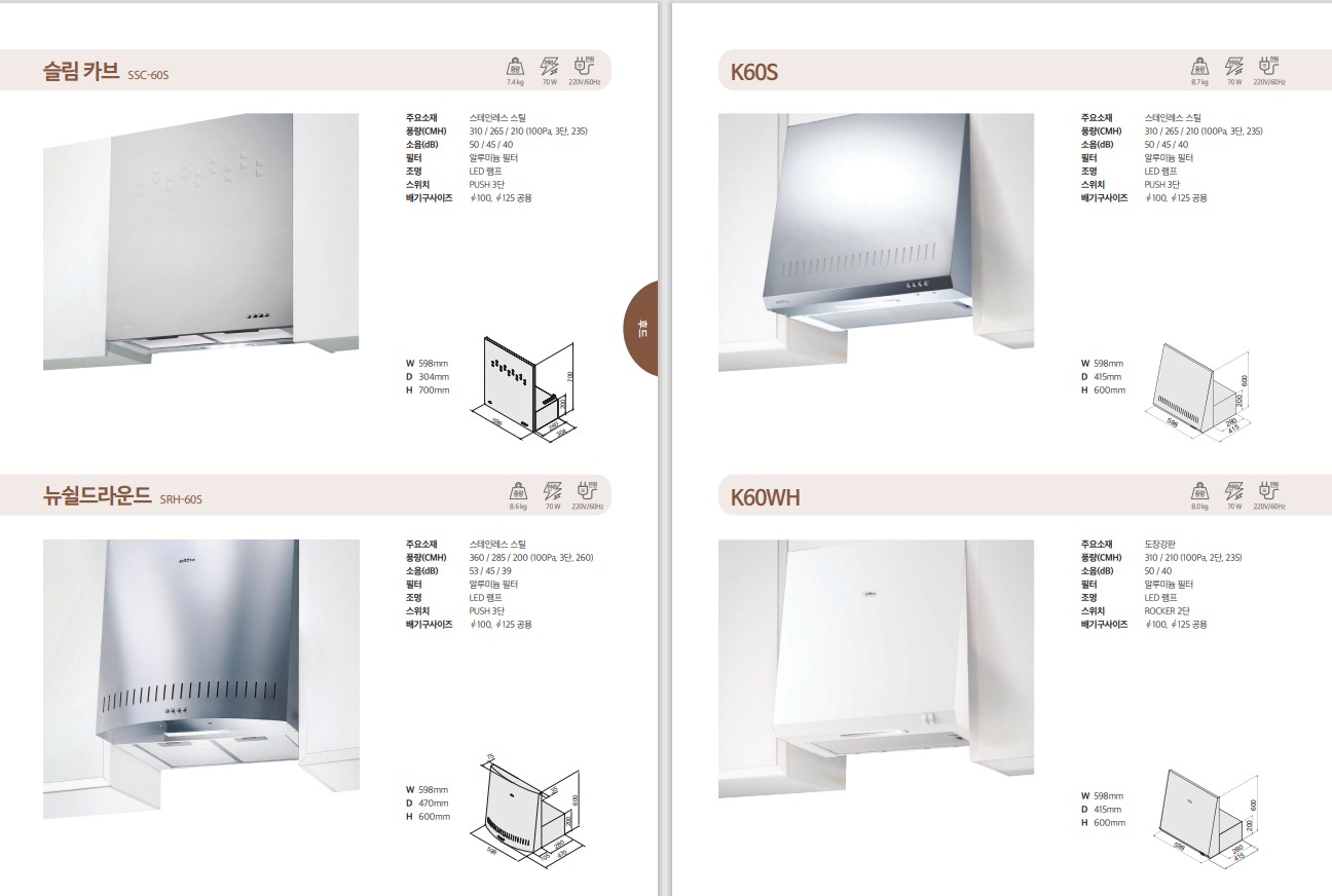 /user/b/builtin/editor/2401/23a13cbbfbff52a0e5009fd16bd57a9e_1706357103_7136.jpeg 이미지크게보기