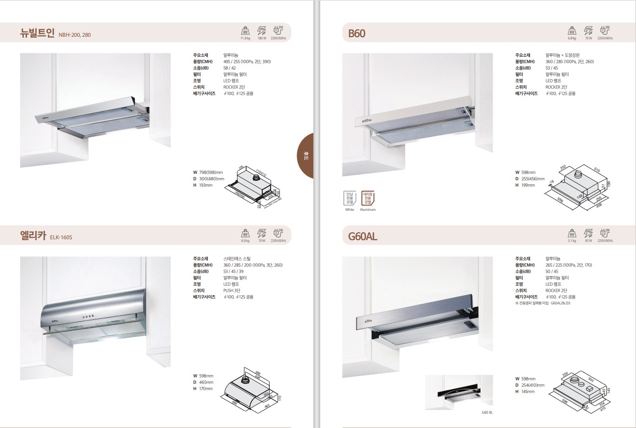 /user/b/builtin/editor/2401/23a13cbbfbff52a0e5009fd16bd57a9e_1706357105_2762.jpeg 이미지크게보기